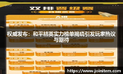 权威发布：和平精英实力榜单揭晓引发玩家热议与期待